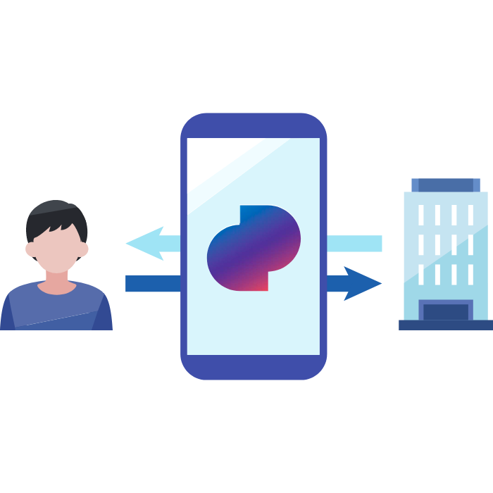 自分がデータ提供に応諾した企業に対してのみ、個人が特定されない形でパーソナルデータが提供されるイメージ
