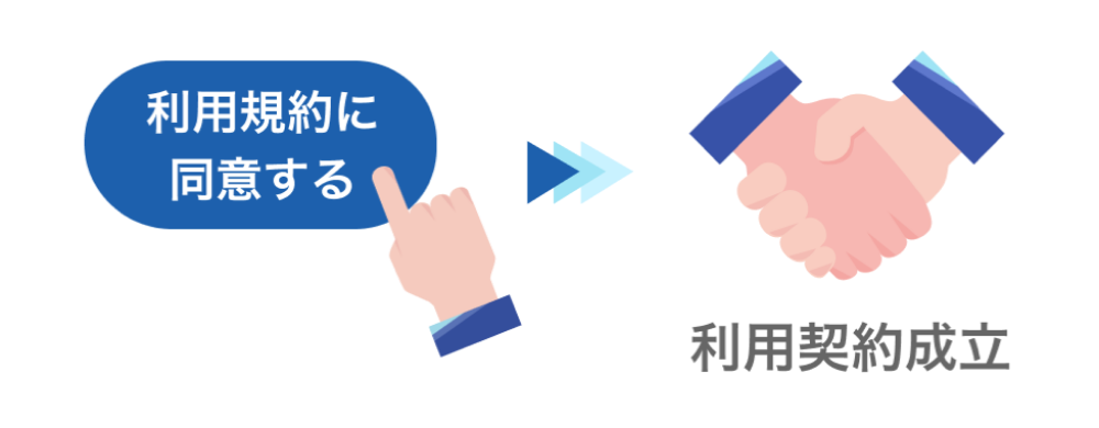 Dprime���p�J�n�܂ł̃C���[�W