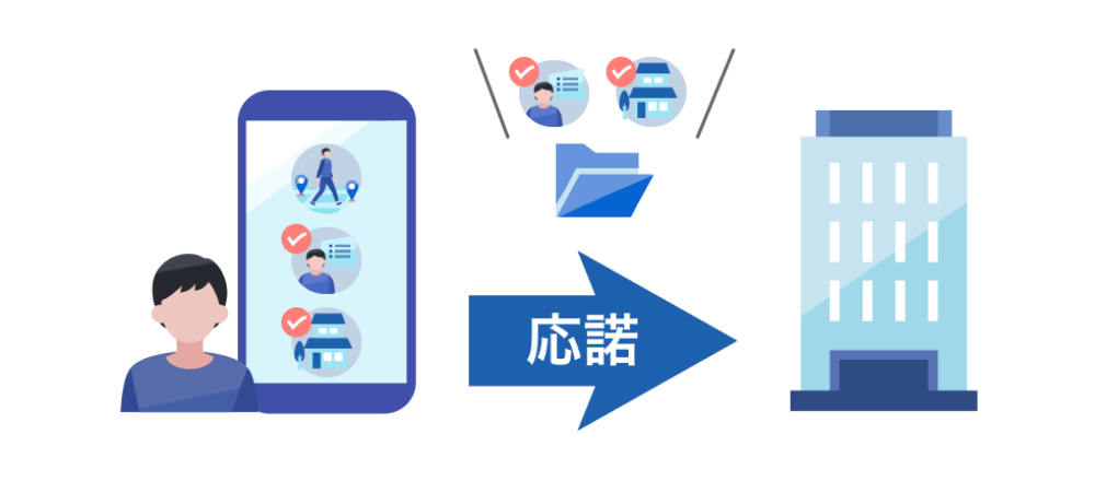 �I�t�@�[�����ƃf�[�^�̒񋟃C���[�W