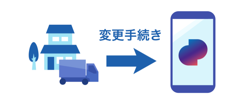 �͏o�����ύX�̃C���[�W